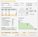 xiros® lifetime calculator