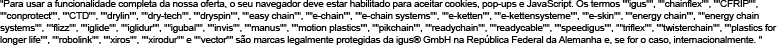 copyright