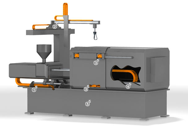 Montagem da máquina para moldagem por injeção de plásticos