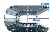 Raios das twisterband