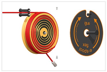 Módulos rotativos CRM