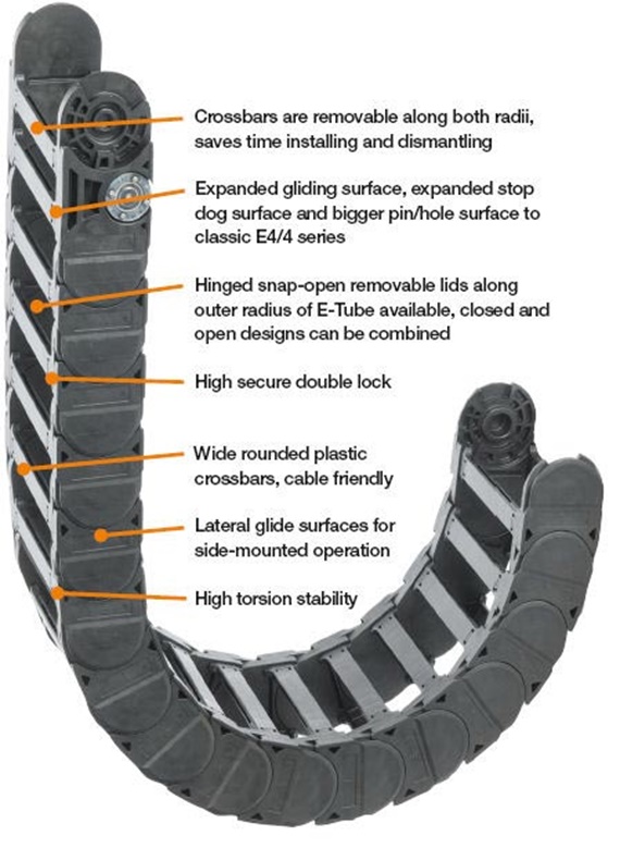 Esteira porta cabos para serviços pesados
