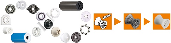 Solicite partes especiais xiros®