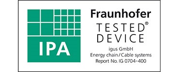 Testes Fraunhofer IPA