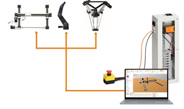 controle de robôs da igus