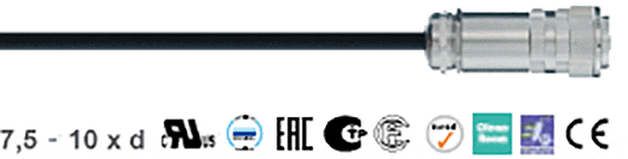 Chainflex® PUR motor cable, Allen Bradley