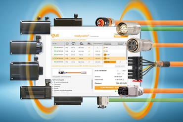 Localizador de produtos readycable