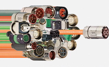 Visão geral dos readycable