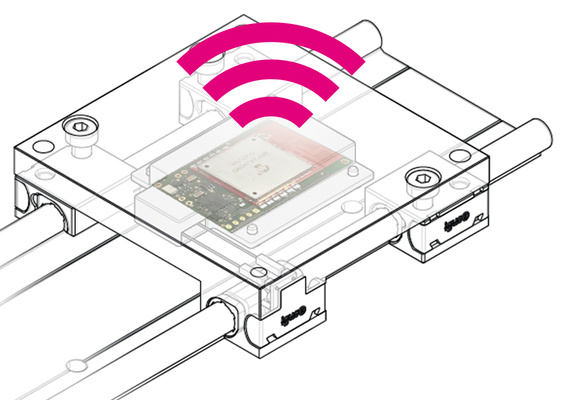 drylin W inteligente