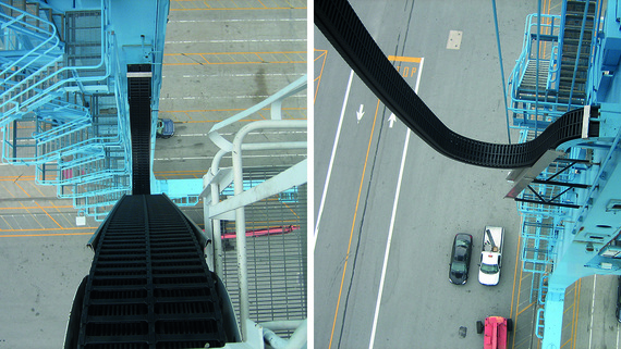 Esteiras porta cabos de guindastes STS