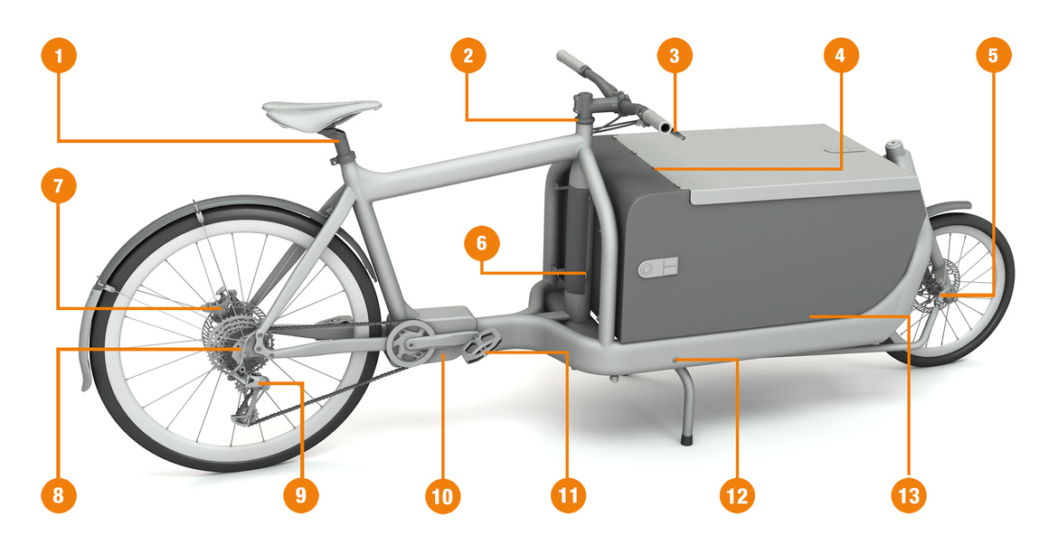 Pontos de articulação na bicicleta de carga eletrônica