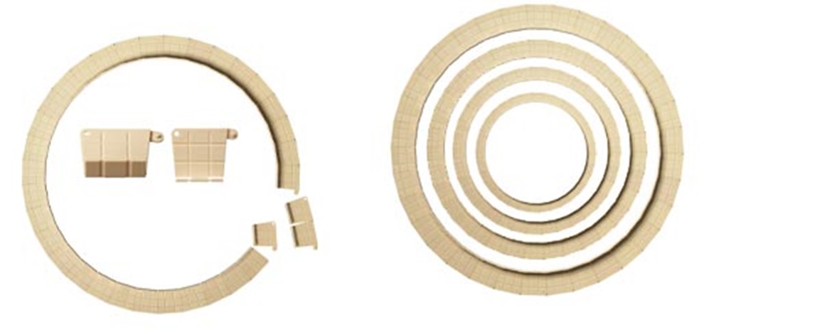 sistema de anel giratório