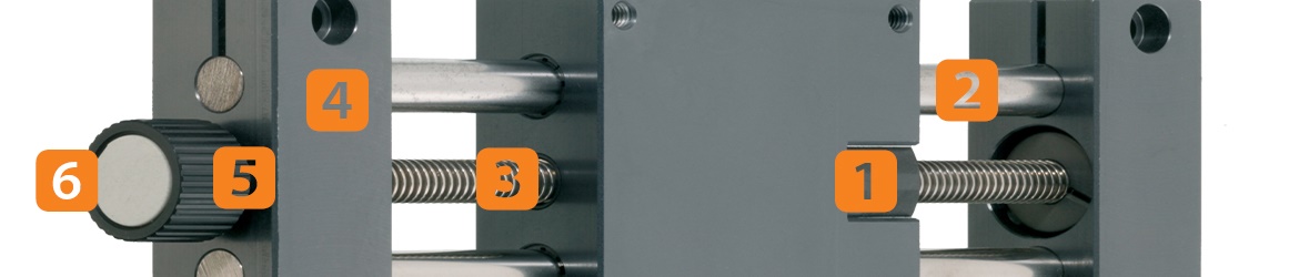 Eixo de fuso de avanço da igus na seção transversal